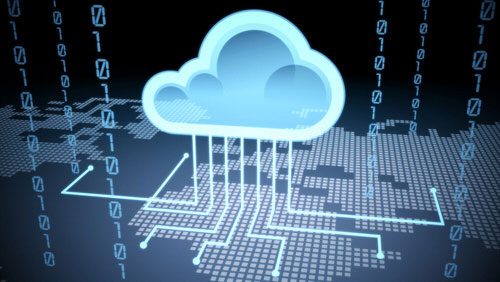 A to Z Networking Projects